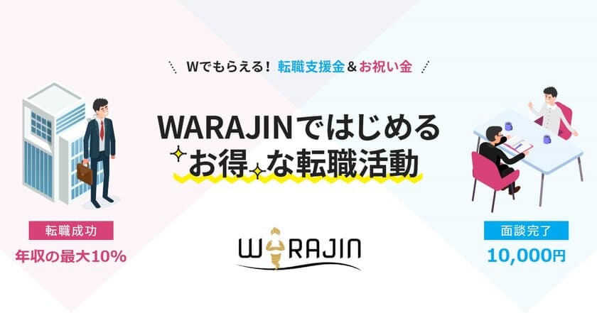 お得な転職者紹介サービスWARAJINで、
自らの転職活動でも転職支援金と
お祝い金を得られる新機能をリリース