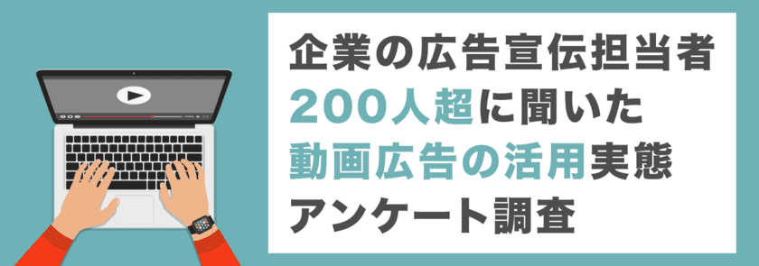 企業の広告宣伝担当者200人超に聞いた 
動画広告の活用実態アンケート調査　
7割以上が動画広告の投資対効果の高さを実感　
購買促進が目的の動画広告は2割に満たない