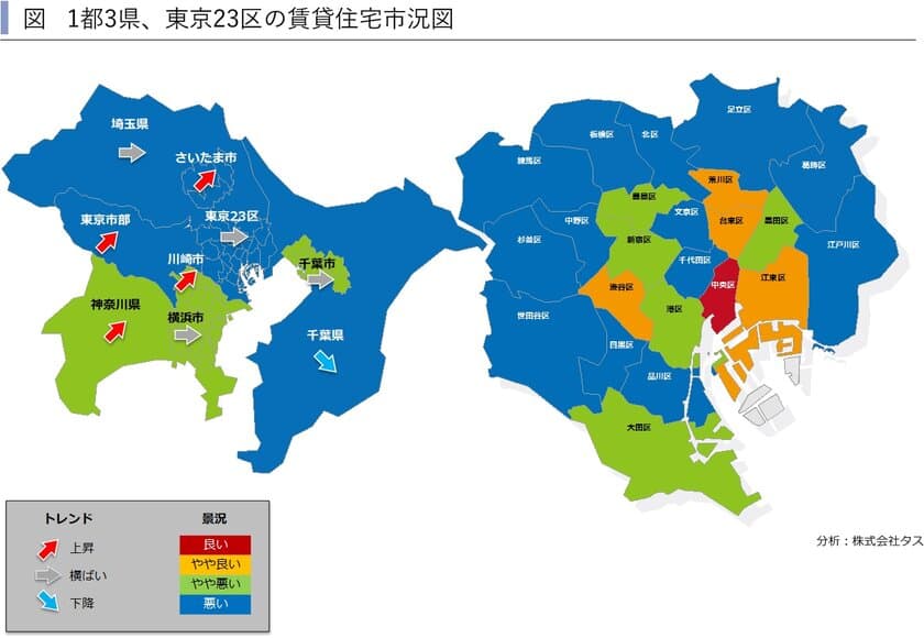 2018年第4四半期　
1都3県賃貸住宅市況図と東京23区ハイクラス賃貸住宅の市場動向
～賃貸住宅市場レポート
首都圏版・関西圏・中京圏・福岡県版　2019年5月～