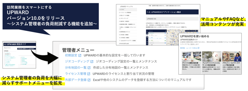 UPWARD、導入半自動化で“TIME TO USE”の短縮化を実現！
「バージョン10」発表
～最新版「UPWARD」で
システム管理者の導入時の作業負担を50％軽減～