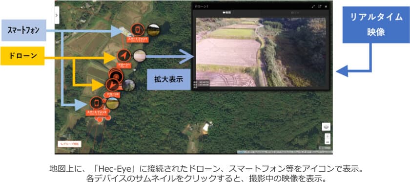 リアルグローブ、日立システムズ、
インフォメーション・ディベロプメントの3社が協業し、
ドローン等からの取得情報を地図上に共有する
プラットフォームのアプライアンス版、
「Hec-Eyeパッケージ」を販売開始