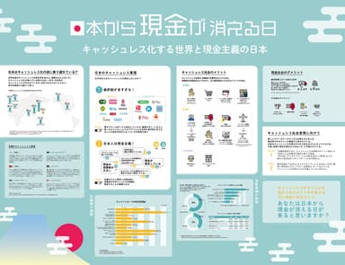 日本から現金が消える日(1)