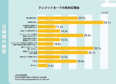 日本から現金が消える日(7)