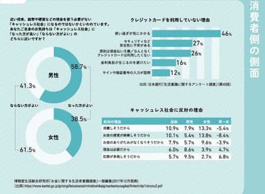 日本から現金が消える日(8)