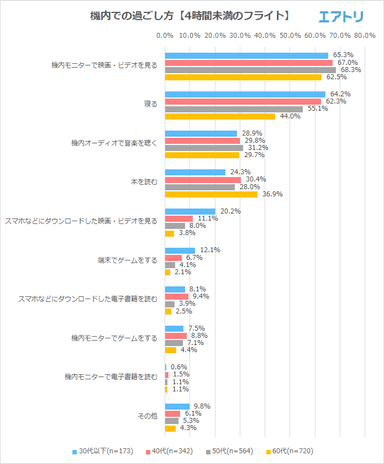 プレスリリース