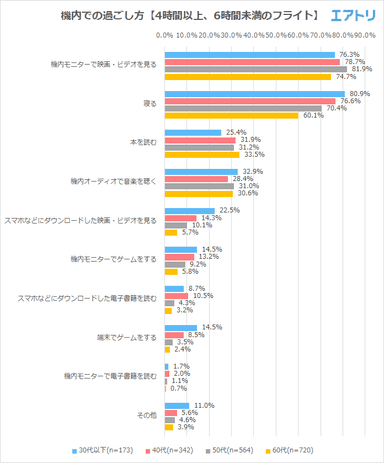 プレスリリース