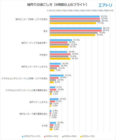 プレスリリース