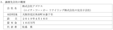 譲渡先会社の概要