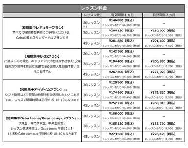 Gaba 夏の短期集中プランレッスン料金