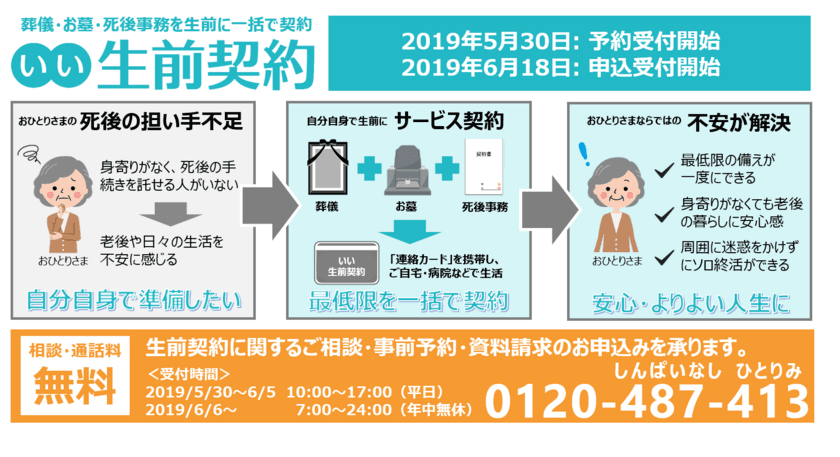 身寄りのないおひとりさまの「死後の担い手不在」を解消！
＜本日より事前相談・予約開始＞
葬儀・お墓・死後事務の生前契約サービス「いい生前契約」