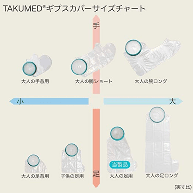 8-TAKUMED 繰り返し使える ギプスカバー 防水シャワーカバー 大人の足用