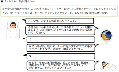 「おやすみの音」利用イメージ