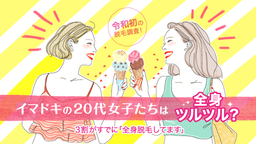 「全身ツルツル」を希望する女性は69％！　
イマドキ20代女子300人に脱毛調査を実施　
～国内に56店舗(※2019年6月時点)を展開する
『脱毛ラボ』がデータ公開～