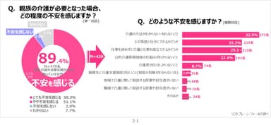 サステナブルｘ介護2-1