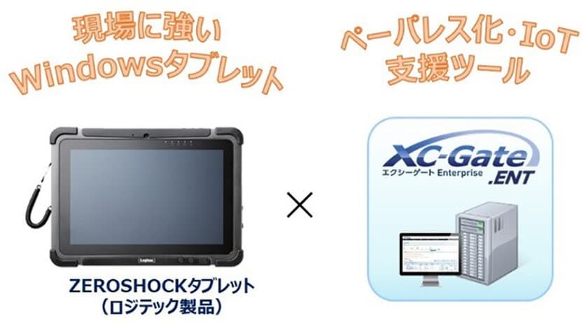 エレコムとテクノツリーが
ペーパーレス化ソリューションで協業
～ロジテックの堅牢ZEROSHOCKタブレットと
ペーパーレス化ツール「XC-Gate」で現場の業務効率化を推進～