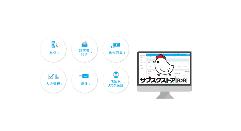 テモナのB2B専用Web受発注システムが
ネットプロテクションズの「NP掛け払い」に対応！
導入キャンペーンも実施　
～企業間取引決済の効率化とリスク低減を実現～