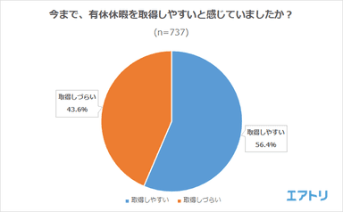 プレスリリース