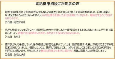 利用者の声をご紹介