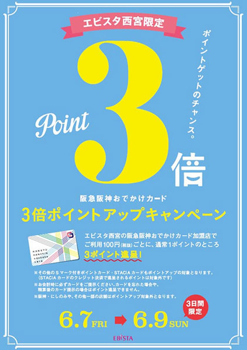 ★エビスタ西宮限定★3日間限定の
「阪急阪神おでかけカード3倍ポイントアップキャンペーン」を実施！
いつもより3倍おトク！ポイントゲットのチャンス！
