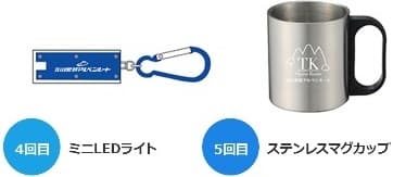 シーズンウォーク4、5回目ノベルティ