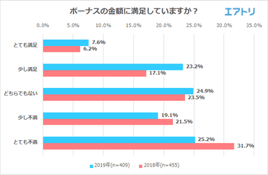 プレスリリース