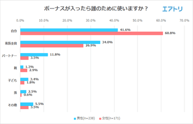 プレスリリース