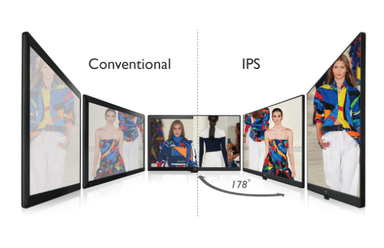 IPSパネルによる広視野角