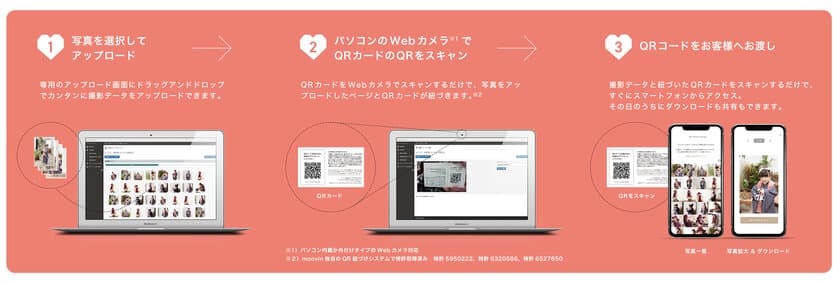 スタジオで撮影した写真を撮ったその日に
スマホからダウンロード＆共有できる、新サービス
「moovin studio」を6月18日より販売スタート