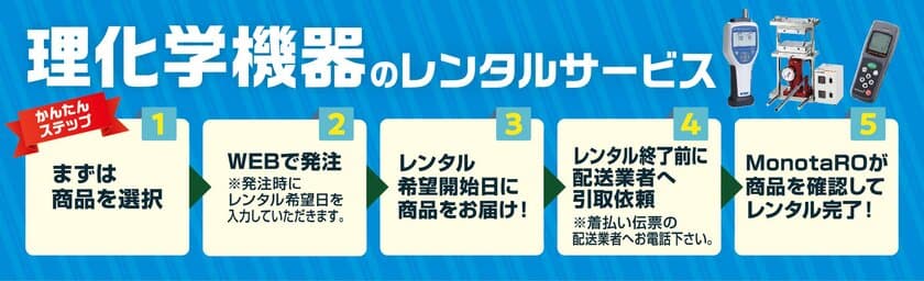 モノタロウ、理化学機器の低価格レンタルサービスを開始