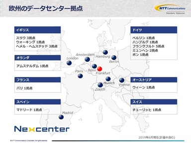 ［別紙1］欧州のデータセンター