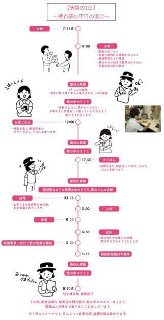 自由研究応援サイトイメージ2