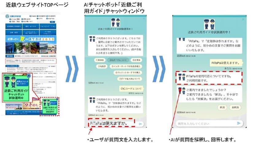 ＡＩチャットボット「近鉄ご利用ガイド」の試験運用を開始します
～日本語または英語でのお問い合わせに自動応答します～