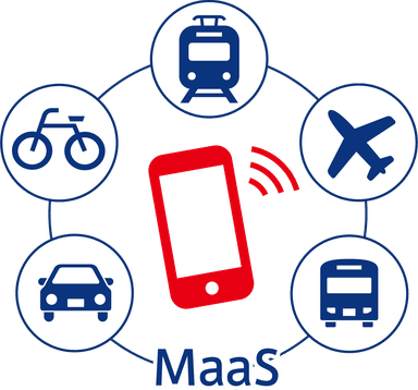 「MaaS」のイメージアイコン