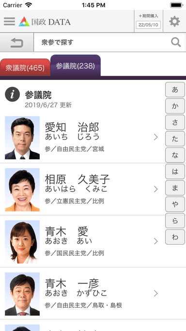 参議院議員一覧