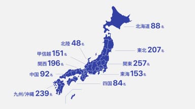 47都道府県別 登録生産者数