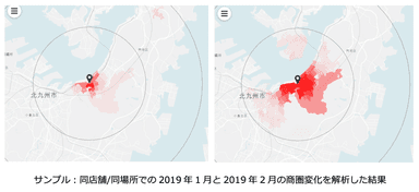 月ごとの商圏変化を解析