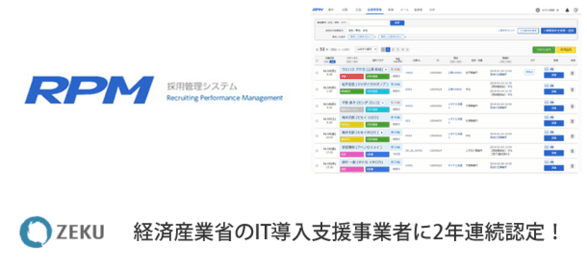 ゼクウ、経済産業省のIT導入支援事業者に2年連続認定！
「採用管理システム RPM」導入企業へ最大450万円の補助金を支給