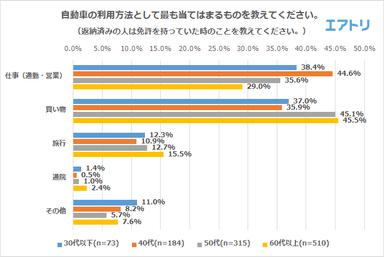 プレスリリース