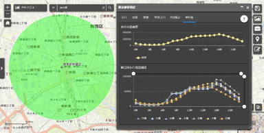 商圏分析イメージ