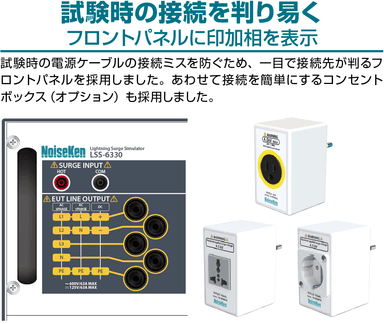 判りやすいフロントパネル