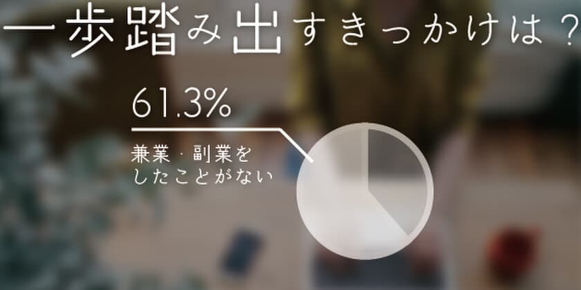 兼業・副業未経験者は約6割
兼業・副業未経験者がもう一歩踏み出すきっかけは
「経験者の声」と「本業企業の後押し」