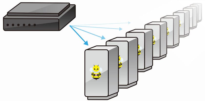 オートスケールに対応した超高速開発ツール
「Wagby(ワグビィ) R8.3.0」リリース