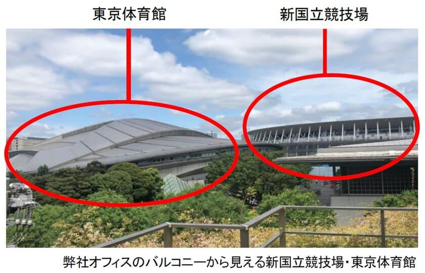 2020年8月3日(月)～7日(金)に全社一斉
「2020年夏・混雑回避休業」を実施　
新国立競技場近隣の企業として周辺地域の混雑緩和に貢献