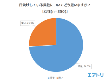 プレスリリース