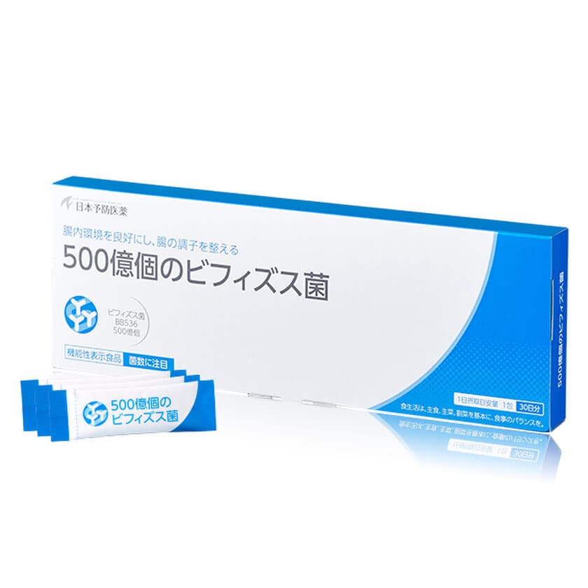 “腸活”の習慣化で内側からきれいに！
配合量No.1の「500億個のビフィズス菌」が新登場