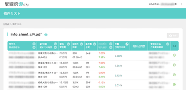 PDF 予測結果画面投稿後