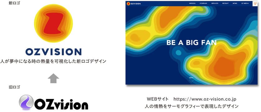 IT企業「オズビジョン」優秀人材獲得の新処方！
情熱をデザインで届けるブランディング