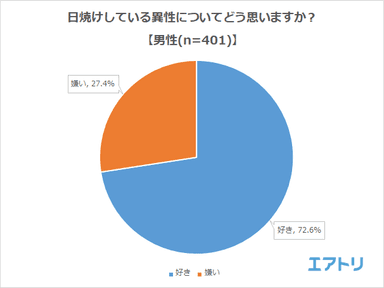 プレスリリース