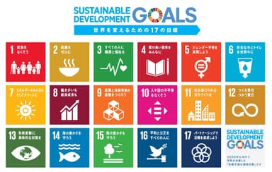 【SDGｓ】17の目標