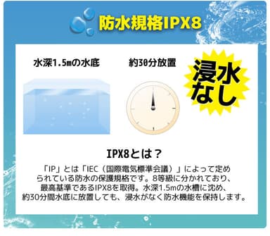 IPX８準拠